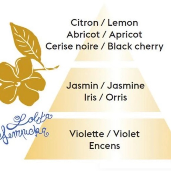 Maison Berger X Lolita Lempicka Bougie Candle - Picture 3 of 5